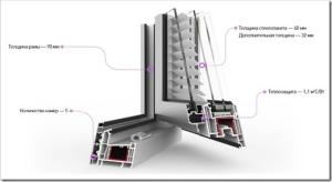 thp3ph4g