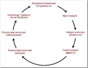 5n5iiq1y